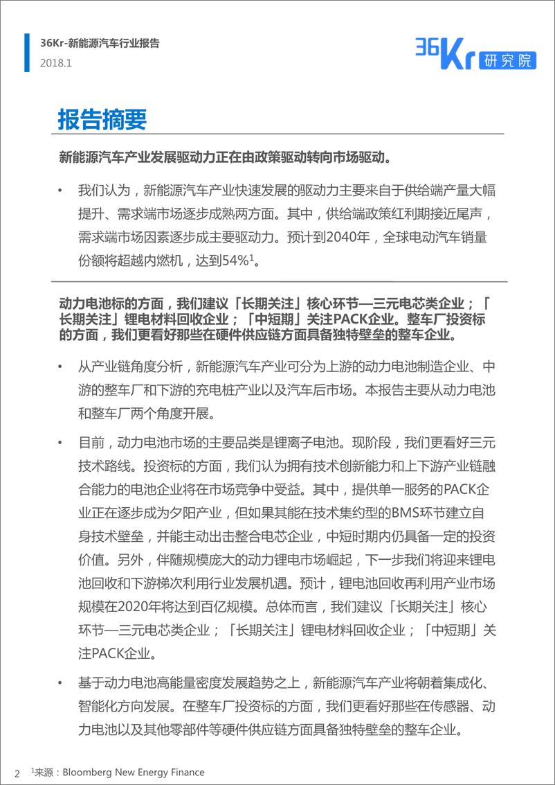 《新能源汽车行业研究报告-36氪》 - 第2页预览图