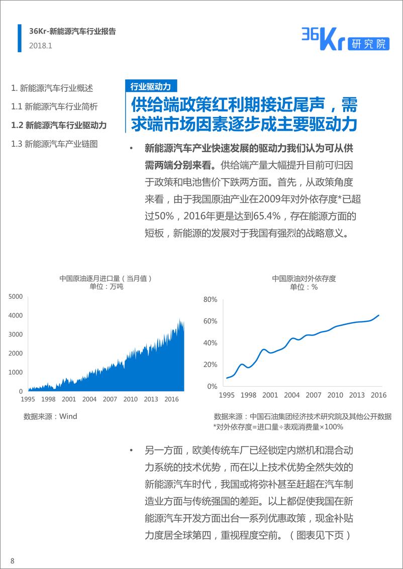 《新能源汽车行业研究报告-36氪》 - 第8页预览图