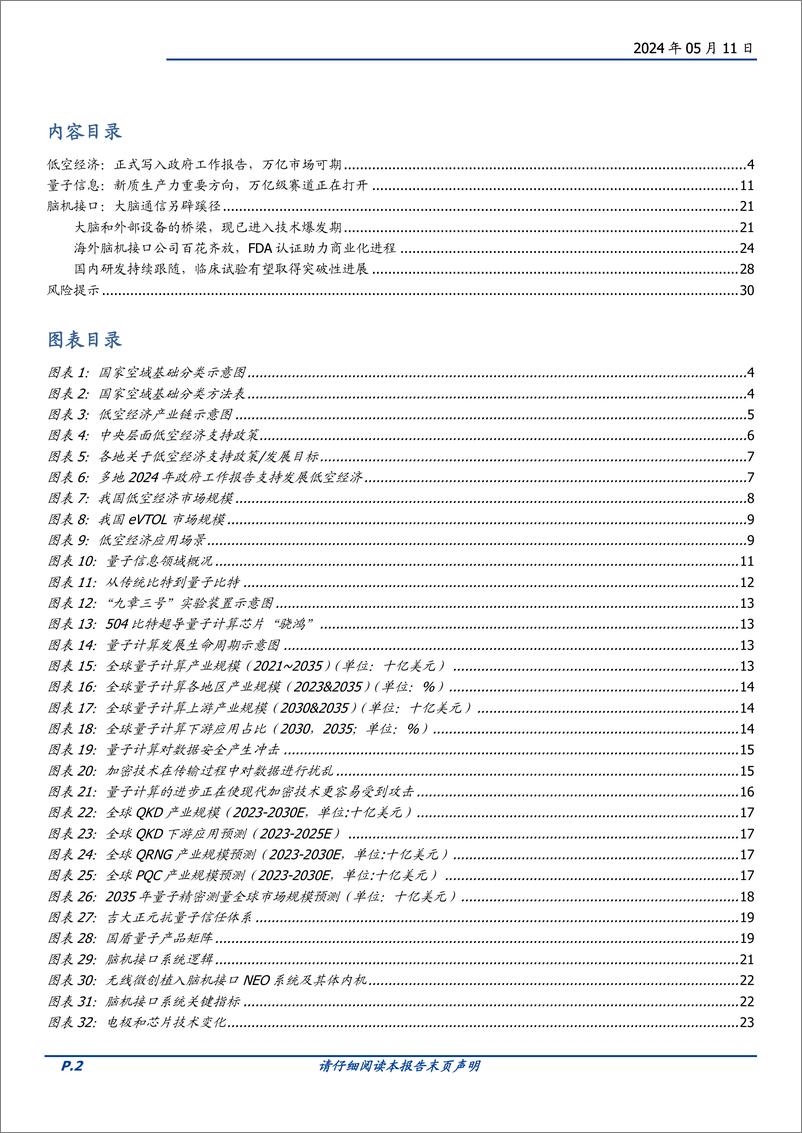 《计算机行业专题研究：新科技方向梳理-240511-国盛证券-31页》 - 第2页预览图