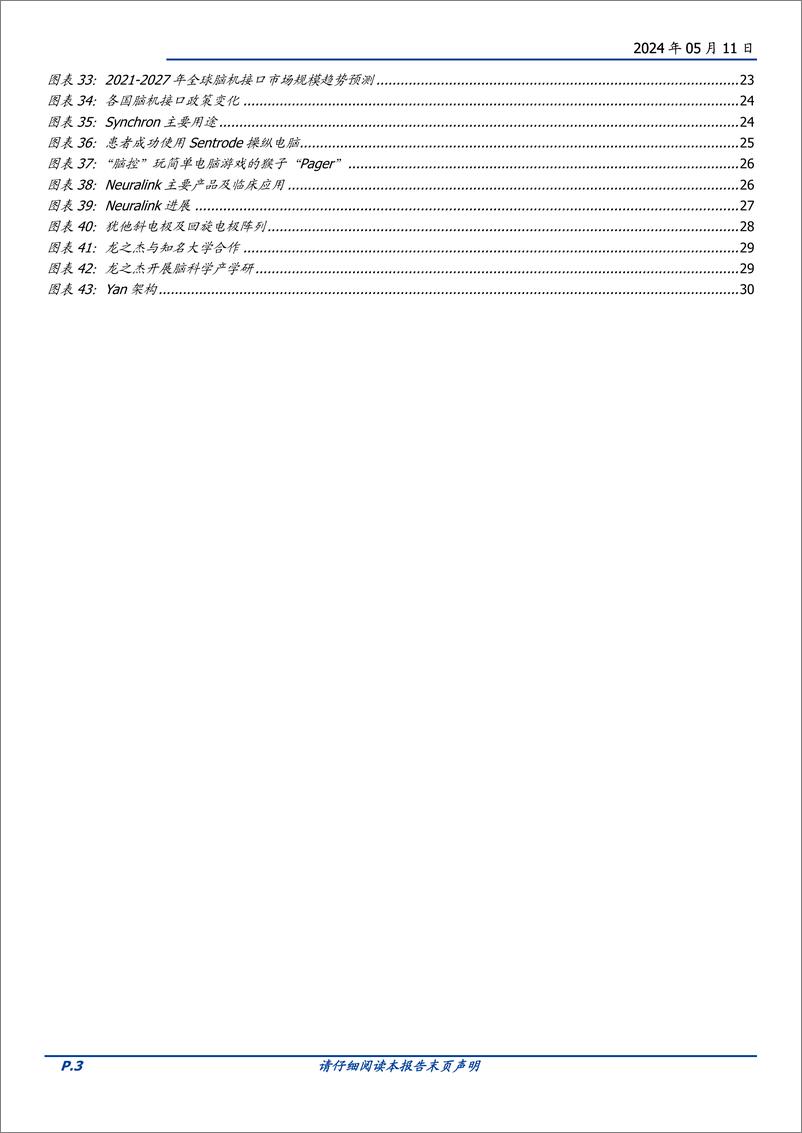 《计算机行业专题研究：新科技方向梳理-240511-国盛证券-31页》 - 第3页预览图