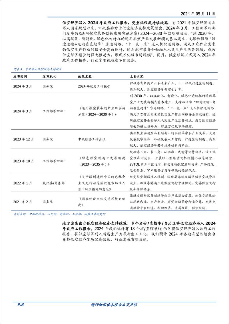 《计算机行业专题研究：新科技方向梳理-240511-国盛证券-31页》 - 第6页预览图