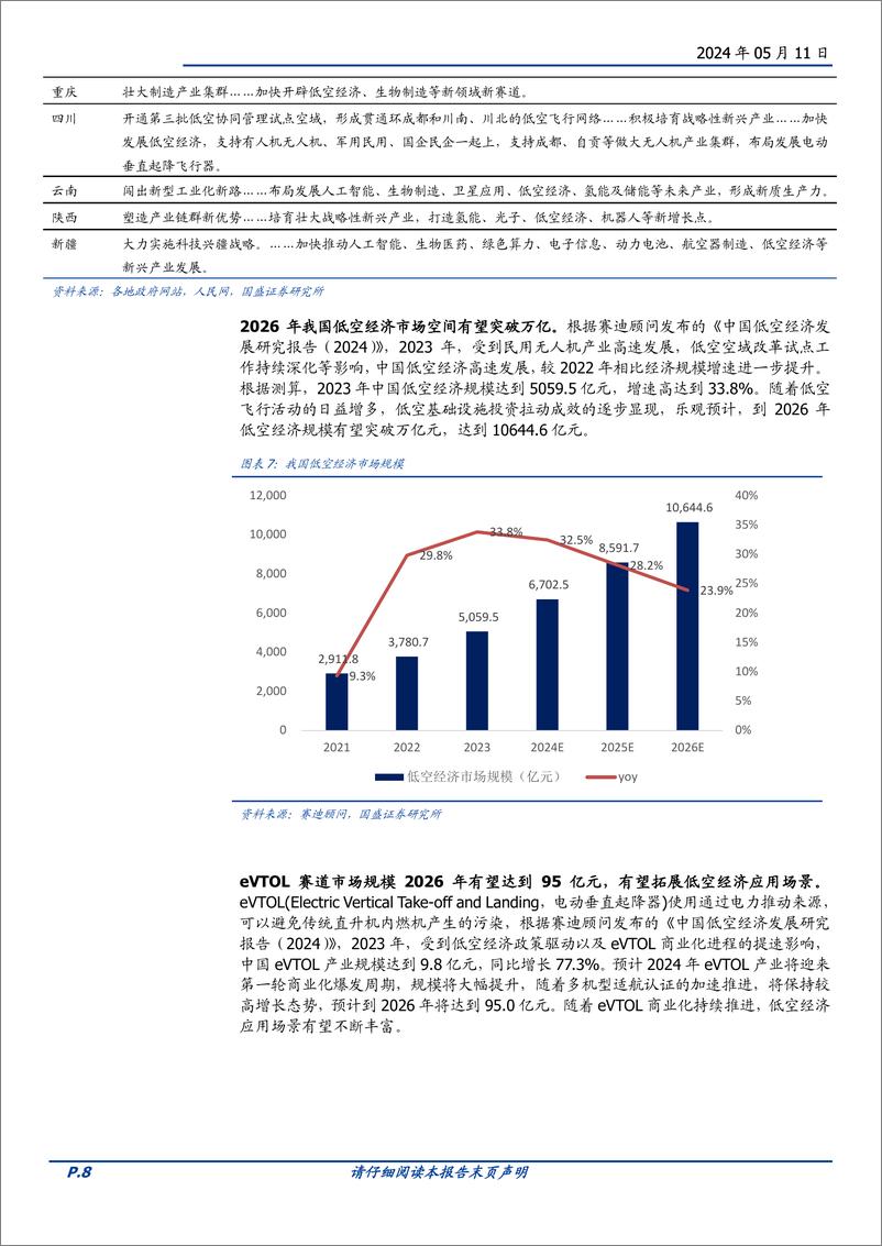 《计算机行业专题研究：新科技方向梳理-240511-国盛证券-31页》 - 第8页预览图