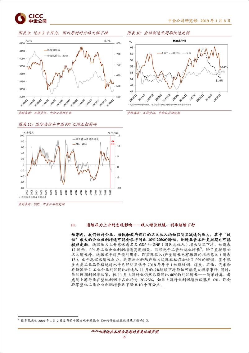 《中国宏观专题报告：通缩风险上升及其海内外宏观影响-20190108-中金公司-12页》 - 第7页预览图