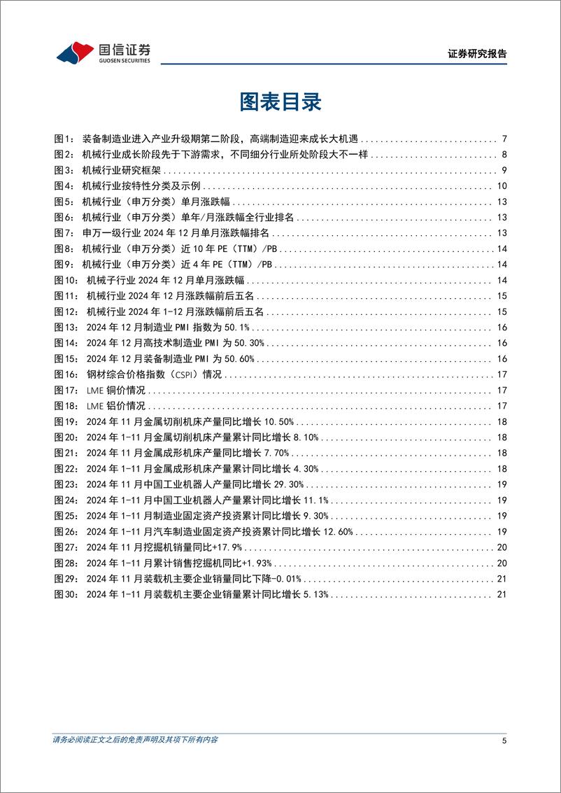 《机械行业1月投资策略：12制造业PMI＋50.1%25，重点关注工程机械、检测服务等板块-250106-国信证券-24页》 - 第5页预览图