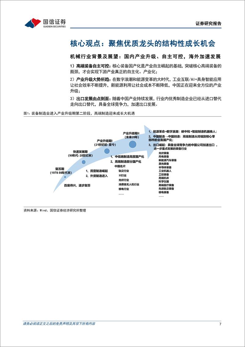 《机械行业1月投资策略：12制造业PMI＋50.1%25，重点关注工程机械、检测服务等板块-250106-国信证券-24页》 - 第7页预览图