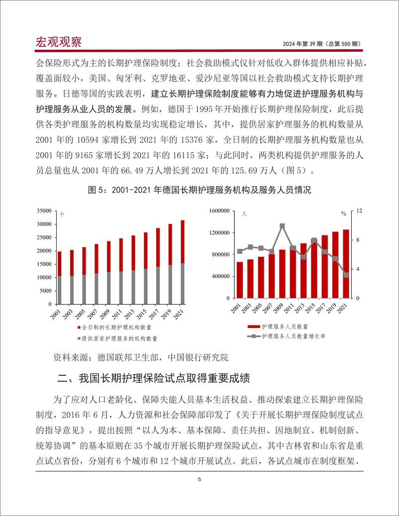 《宏观观察2024年第39期：我国长期护理保险，意义、现状与建议-240822-中国银行-19页》 - 第6页预览图