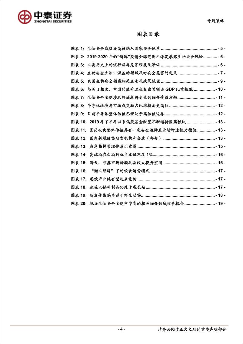 《专题策略：生物安全主题“迎风起”，哪些细分领域或将受益？-20200308-中泰证券-20页》 - 第5页预览图