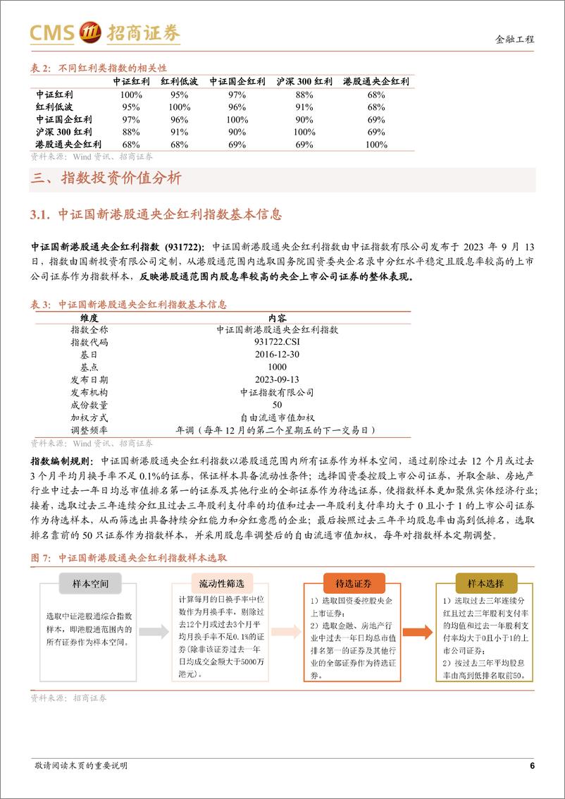 《国新港股通央企红利指数投资价值分析：红利策略配置的新机遇-240617-招商证券-13页》 - 第6页预览图