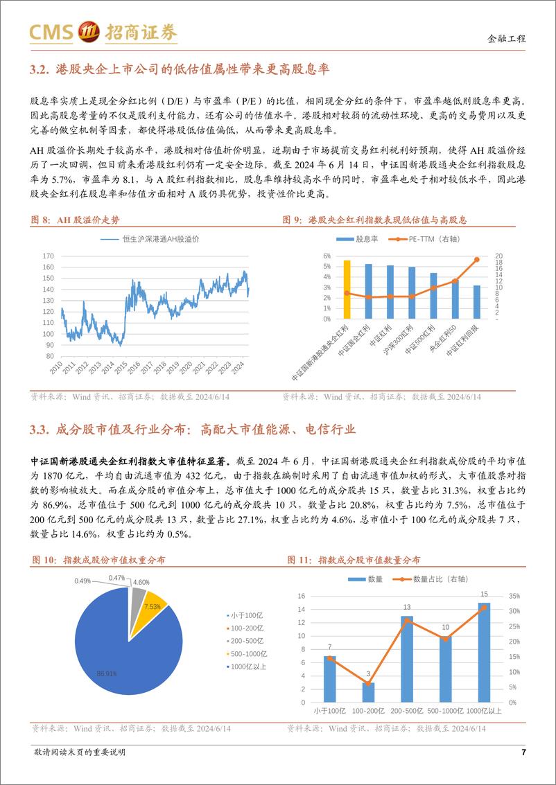 《国新港股通央企红利指数投资价值分析：红利策略配置的新机遇-240617-招商证券-13页》 - 第7页预览图