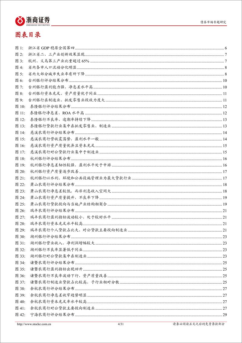 《非AAA银行主体甄选系列：浙江篇（上）-20221121-浙商证券-31页》 - 第5页预览图