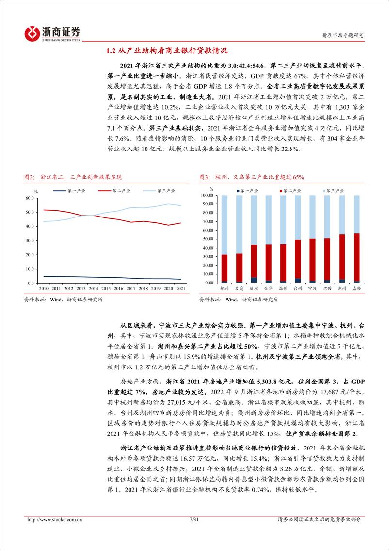 《非AAA银行主体甄选系列：浙江篇（上）-20221121-浙商证券-31页》 - 第8页预览图