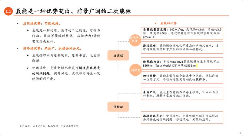 《电力设备及新能源行业氢能产业链全景图（中）：基础设施篇，氢储运、加注，承上启下，铺就绿氢坦途-20230815-平安证券-54页》 - 第6页预览图