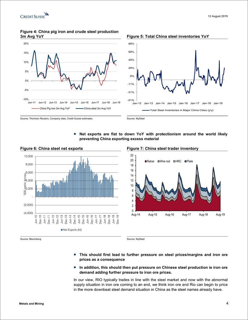 《瑞信-欧洲-金属与采矿业-2019年Q2金属与采矿业供应追踪：铁矿石价格下跌的警告信号尚未结束-2019.8.12-32页》 - 第5页预览图