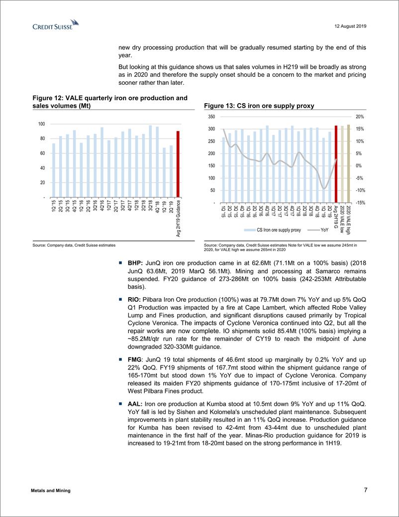 《瑞信-欧洲-金属与采矿业-2019年Q2金属与采矿业供应追踪：铁矿石价格下跌的警告信号尚未结束-2019.8.12-32页》 - 第8页预览图