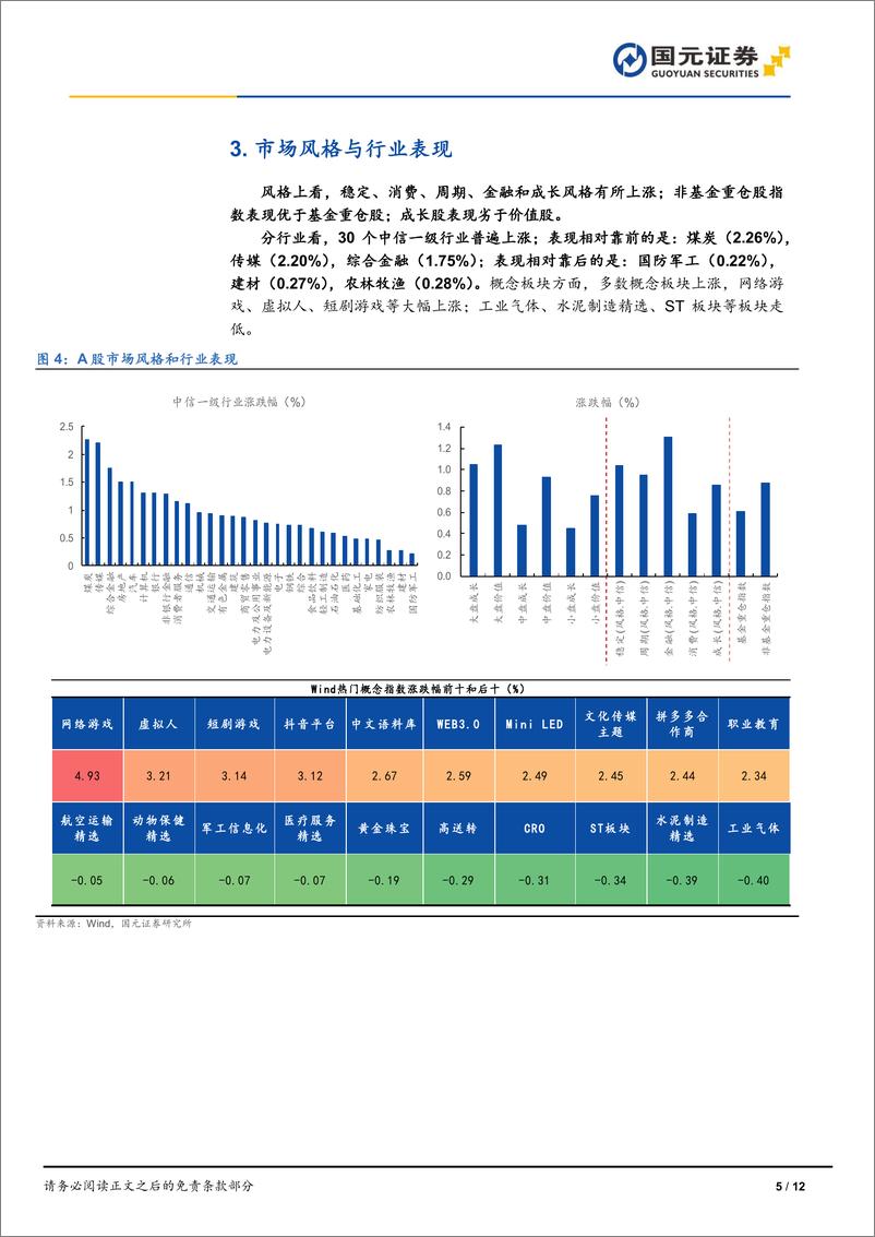 《市场复盘：大盘放量反弹，三大指数均上涨-240815-国元证券-12页》 - 第5页预览图