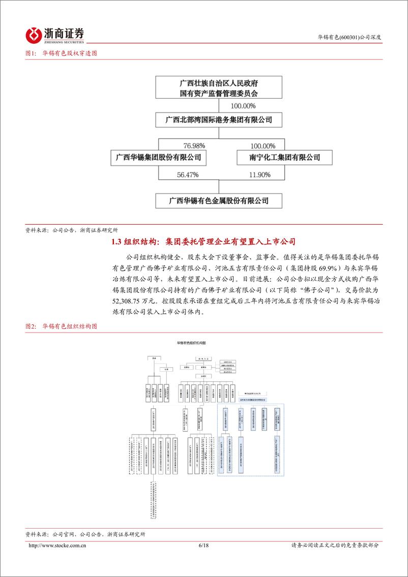 《华锡有色-600301.SH-华锡有色深度报告：锡、锑产量增长空间大-20240616-浙商证券-18页》 - 第6页预览图