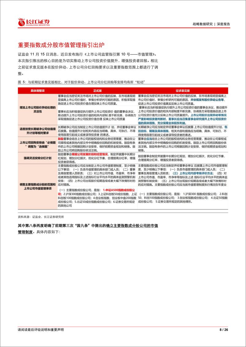 《战略数据研究深度报告：指数成分调整如何预测？收益几何？-241119-长江证券-26页》 - 第8页预览图