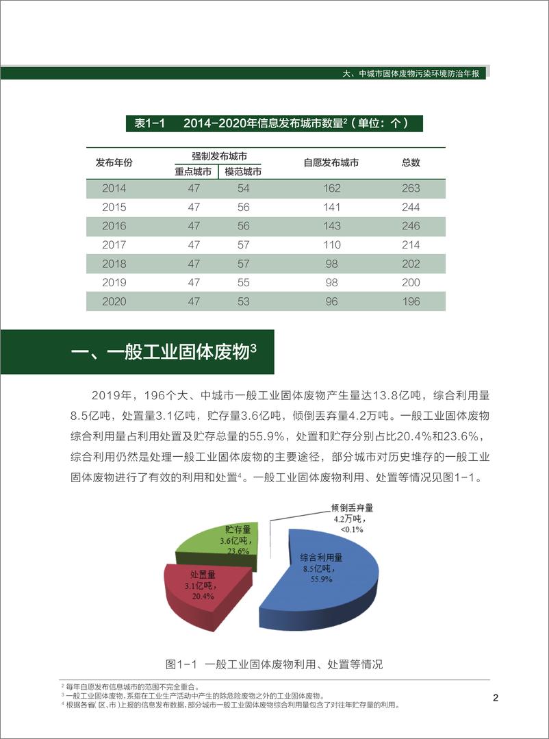 《生态环境部-2020年全国大、中城市固体废物污染环境防治年报-2020.12-43页》 - 第6页预览图