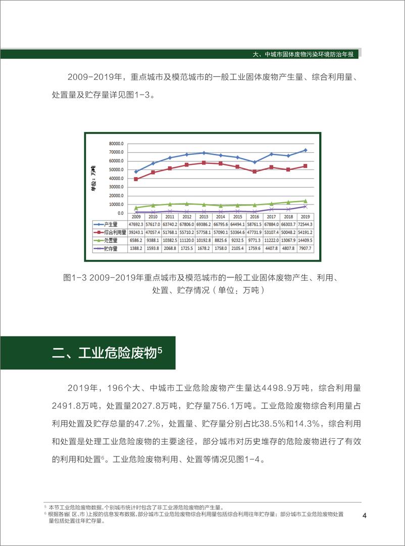 《生态环境部-2020年全国大、中城市固体废物污染环境防治年报-2020.12-43页》 - 第8页预览图