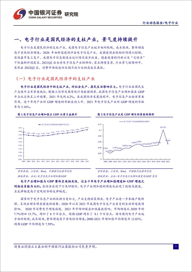 《电子行业：关注高性能算力芯片国产替代趋势，半导体设备行业迎逆势扩张机遇-20220902-银河证券-30页》 - 第4页预览图