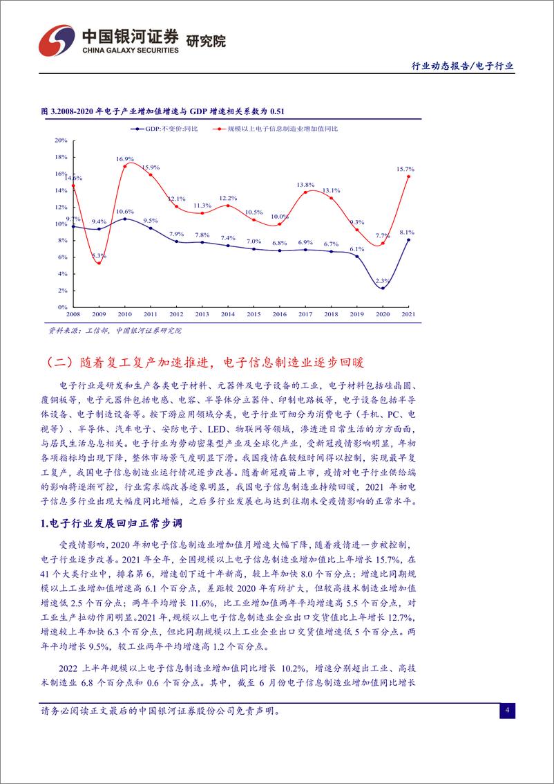 《电子行业：关注高性能算力芯片国产替代趋势，半导体设备行业迎逆势扩张机遇-20220902-银河证券-30页》 - 第5页预览图