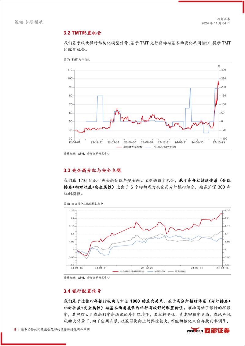 《“情绪-预期-方向”策略框架体系：第二波上行启动，情绪企稳，政策预期差需向上修复-241104-西部证券-17页》 - 第8页预览图