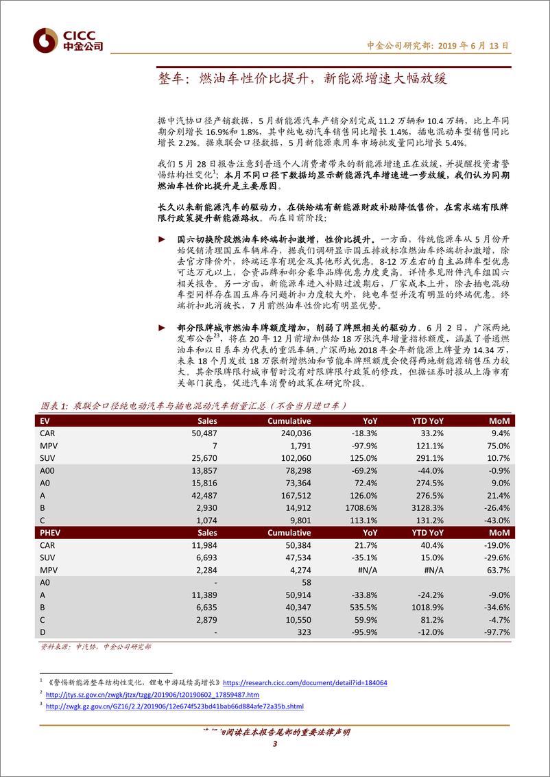 《新能源汽车行业：燃油车性价比提升，新能源产业链增速放缓-20190613-中金公司-14页》 - 第4页预览图