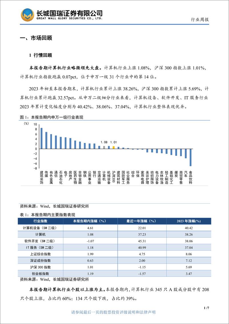 《20230419-长城国瑞证券-计算机行业双周报2023年第8期总第48期：数据安全再引关注，AIGC监管＋商密条例将落地》 - 第4页预览图