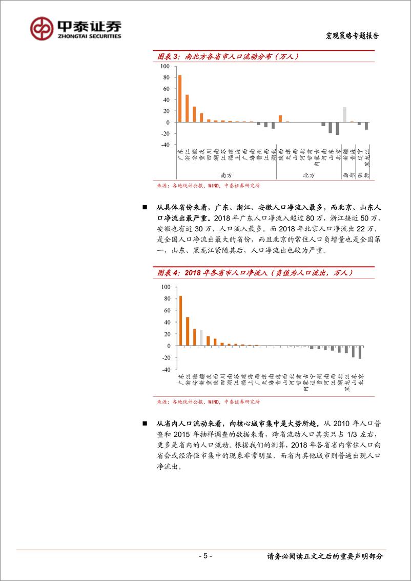 《2018年全国人口流动地图大盘点：人口的东迁和南下，下一个“鹤岗”在哪里？-20190423-中泰证券-16页》 - 第6页预览图