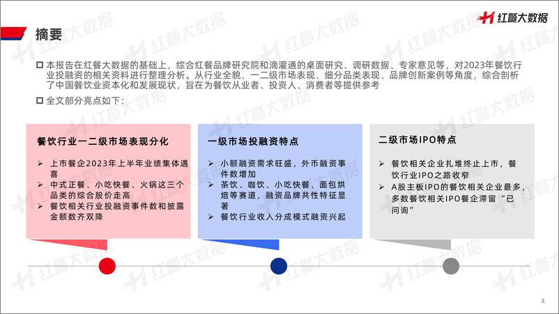 《红餐&滴灌通-中国餐饮投融资报告2023-2023》 - 第3页预览图