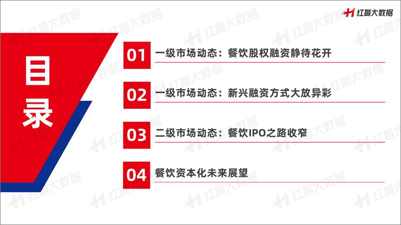 《红餐&滴灌通-中国餐饮投融资报告2023-2023》 - 第4页预览图