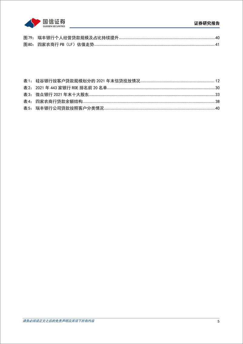 《银行行业专题：寻找中国银行业的“小而美”-20220816-国信证券-43页》 - 第6页预览图