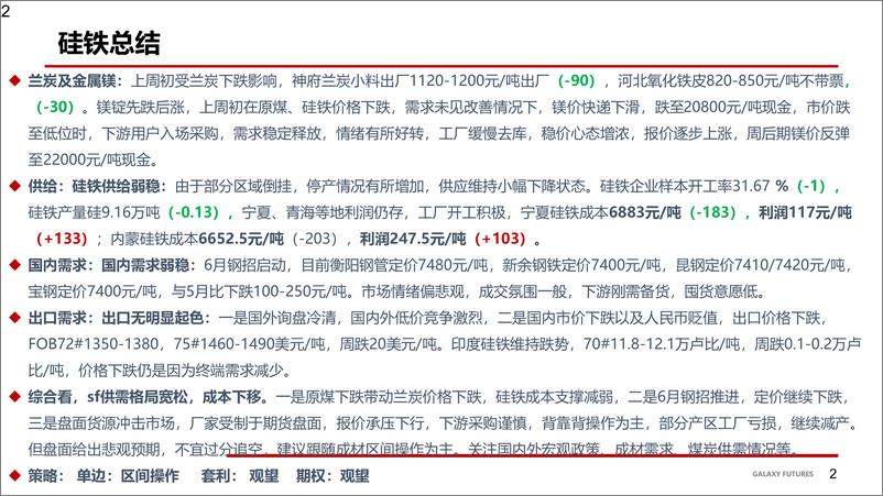 《钢招预期偏低，盘面短期跟随成材区间操作-20230604-银河期货-37页》 - 第4页预览图