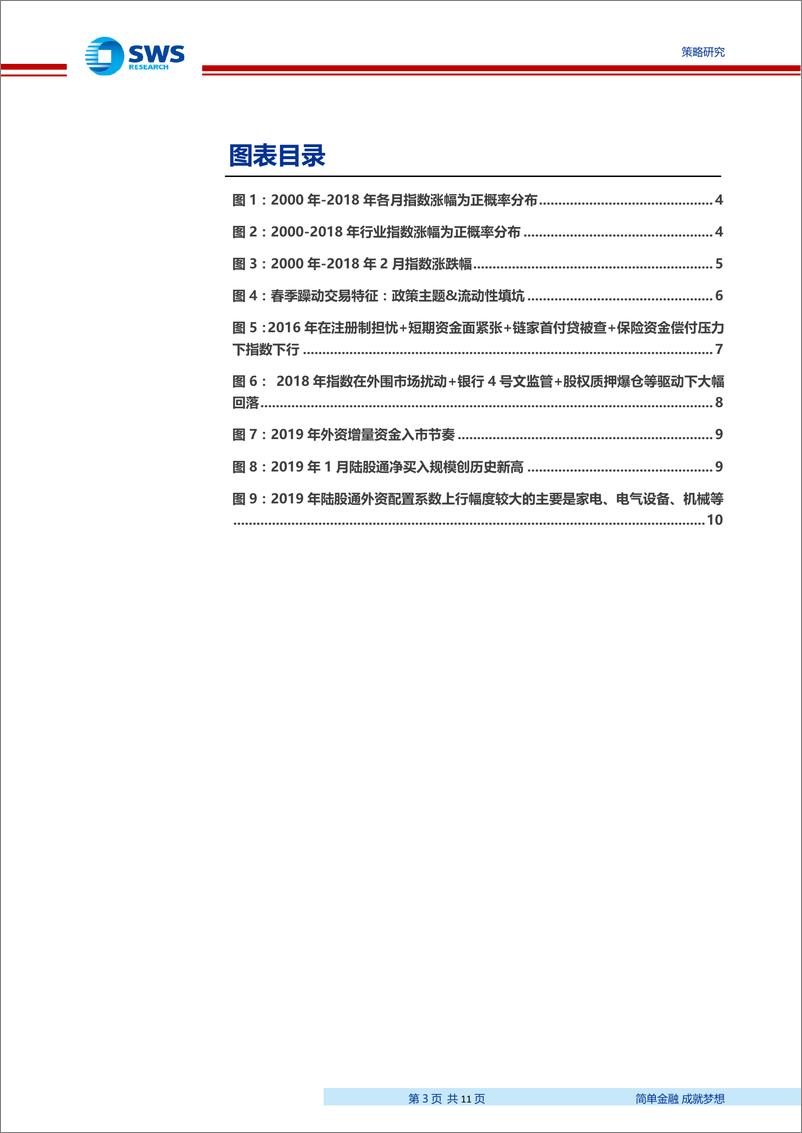 《“源头活水”系列之三：MSCI+春季躁动=？-20190201-申万宏源-11页》 - 第4页预览图