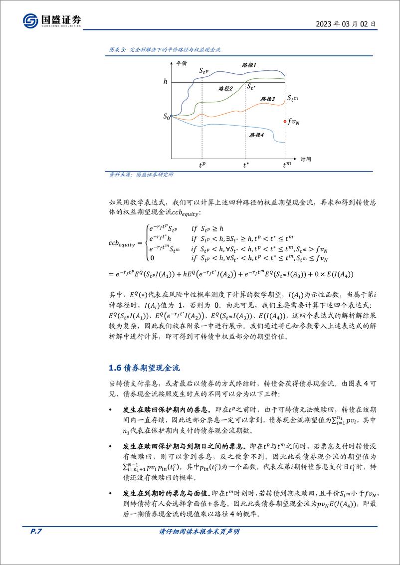 《量化专题报告：可转债定价模型与应用-20230302-国盛证券-35页》 - 第8页预览图