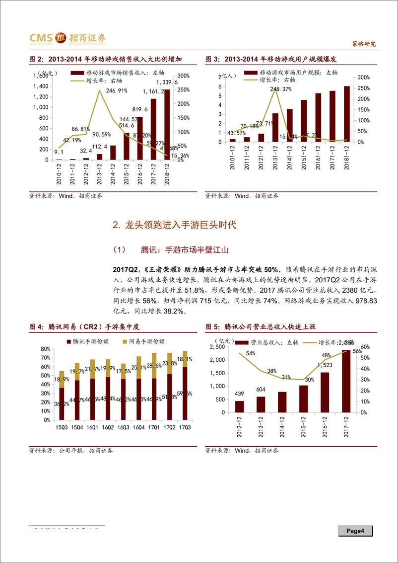 《5G下游应用主题系列报告之一：5G时代，手游正飞向云端-20190718-招商证券-16页‘》 - 第5页预览图