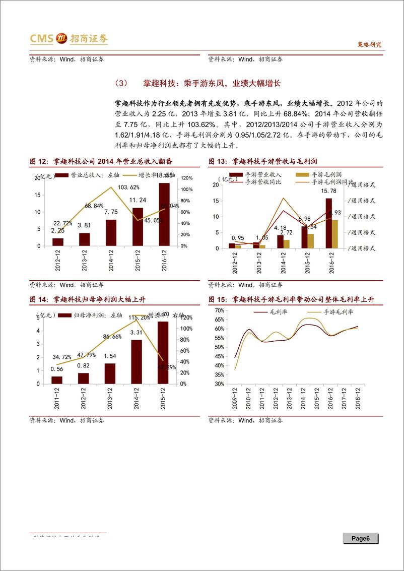 《5G下游应用主题系列报告之一：5G时代，手游正飞向云端-20190718-招商证券-16页‘》 - 第7页预览图