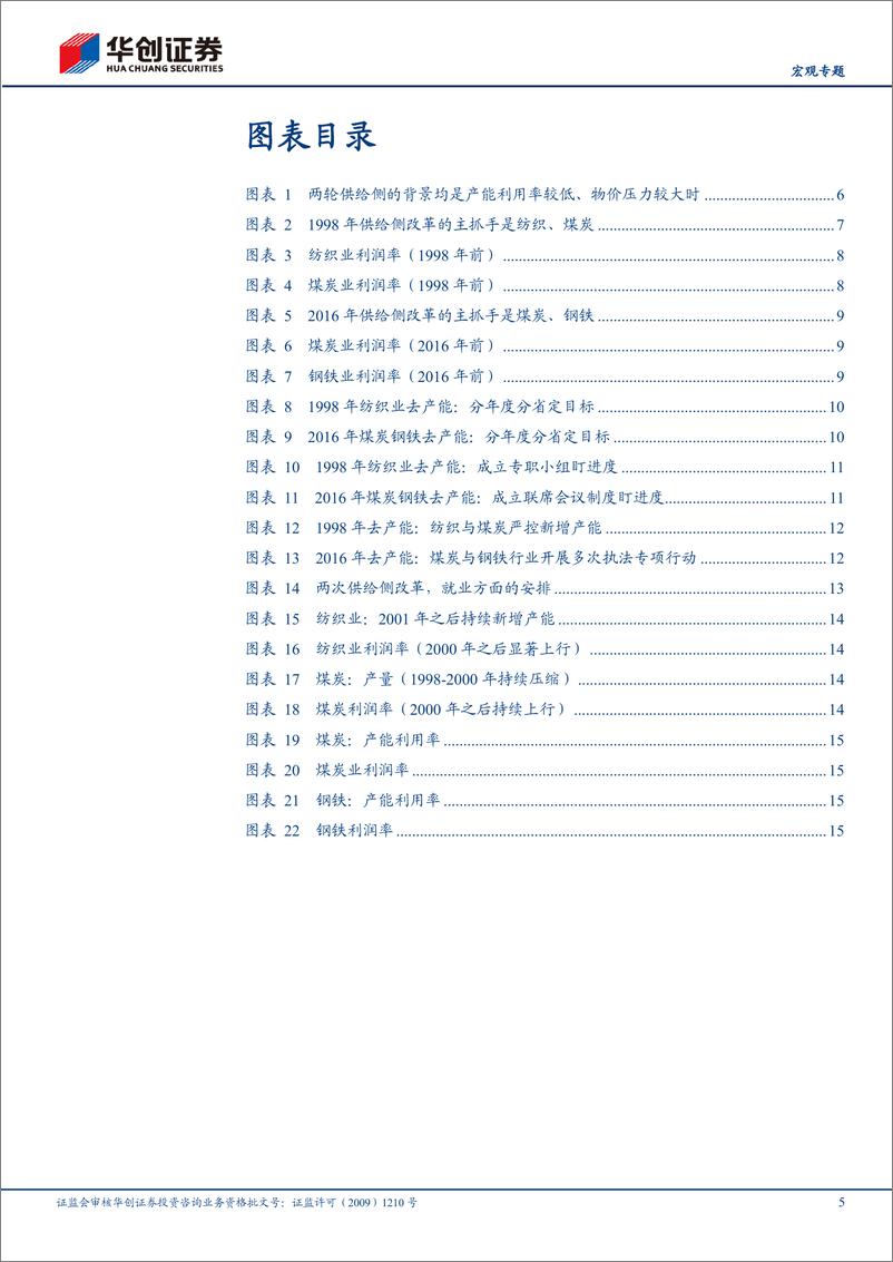 《【宏观专题】两轮供给侧改革的回顾-241106-华创证券-18页》 - 第5页预览图