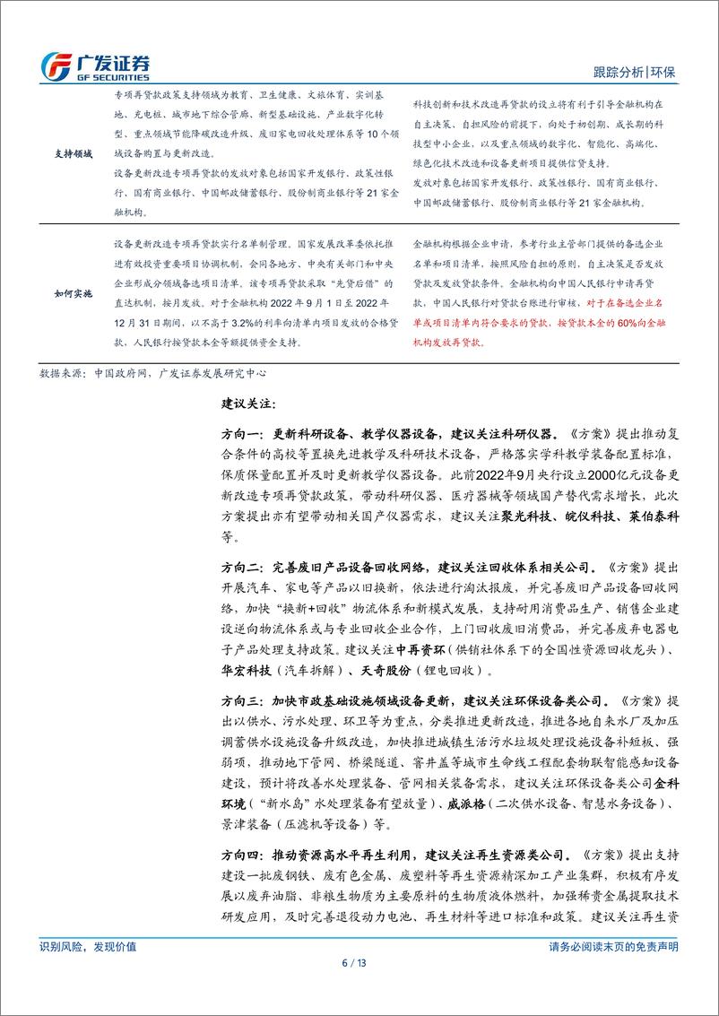 《环保行业深度跟踪：央行设立5000亿元再贷款，重视科研仪器投资价值-240407-广发证券-13页》 - 第6页预览图