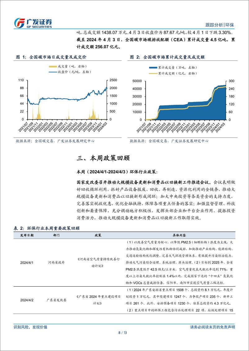 《环保行业深度跟踪：央行设立5000亿元再贷款，重视科研仪器投资价值-240407-广发证券-13页》 - 第8页预览图