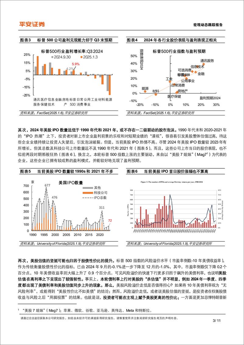 《宏观动态跟踪报告：辨析美股三大风险，高估值，高集中度，宏观-250115-平安证券-11页》 - 第3页预览图