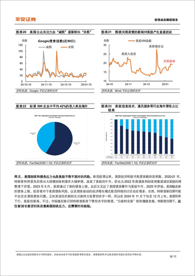 《宏观动态跟踪报告：辨析美股三大风险，高估值，高集中度，宏观-250115-平安证券-11页》 - 第8页预览图