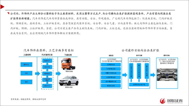 《新泉股份(603179)全球化经营进入加速阶段-250110-国联证券-27页》 - 第8页预览图