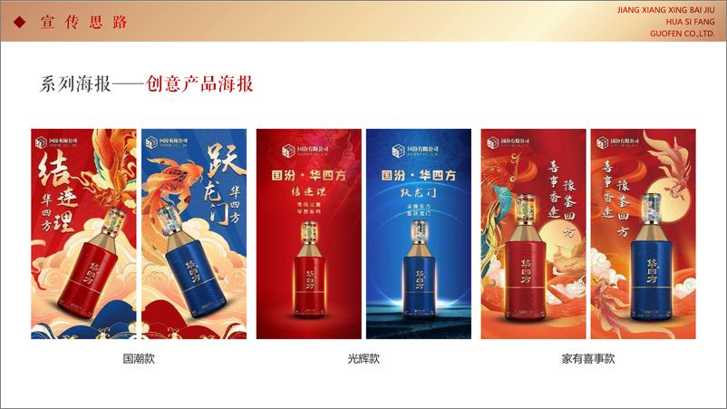 《白酒品牌新品发布会&品鉴会策划方案【白酒品鉴会】【活动策划】》 - 第6页预览图