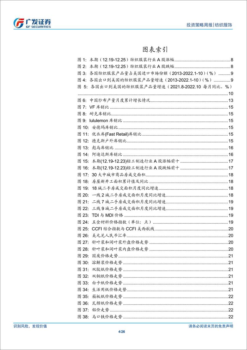 《纺织服饰与轻工行业：纺织服装与轻工行业数据周报》 - 第4页预览图