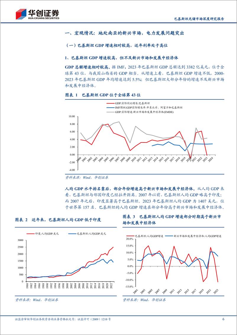 《太阳能行业巴基斯坦光储市场深度研究报告：居民用电成本持续高涨，光储市场迎来发展黄金期-240718-华创证券-24页》 - 第6页预览图