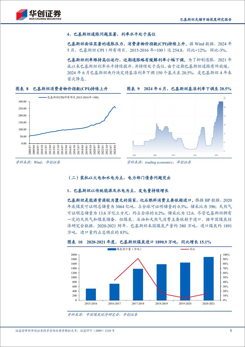 《太阳能行业巴基斯坦光储市场深度研究报告：居民用电成本持续高涨，光储市场迎来发展黄金期-240718-华创证券-24页》 - 第8页预览图