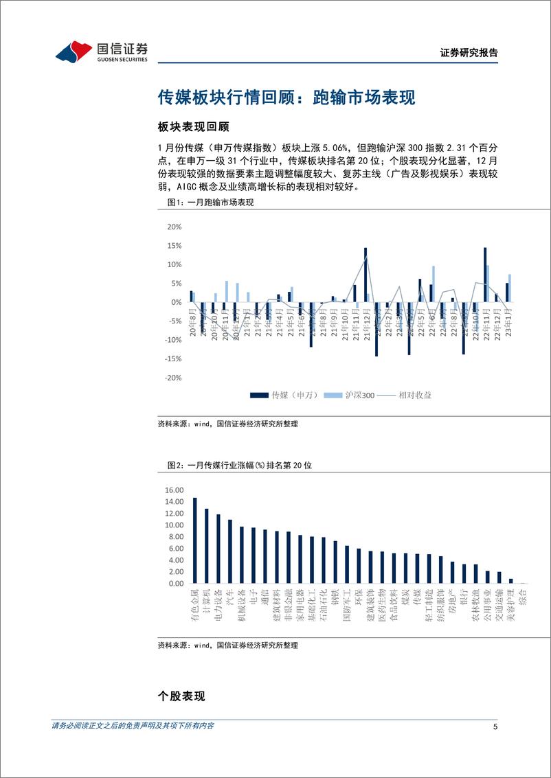 《传媒行业2023年2月投资策略：复苏进行时，关注AIGC时代机遇-20230202-国信证券-20页》 - 第6页预览图