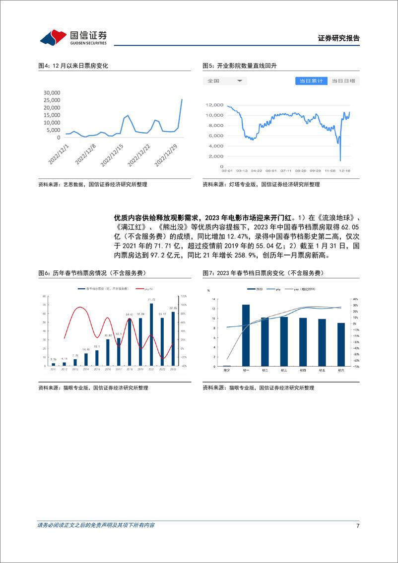 《传媒行业2023年2月投资策略：复苏进行时，关注AIGC时代机遇-20230202-国信证券-20页》 - 第8页预览图