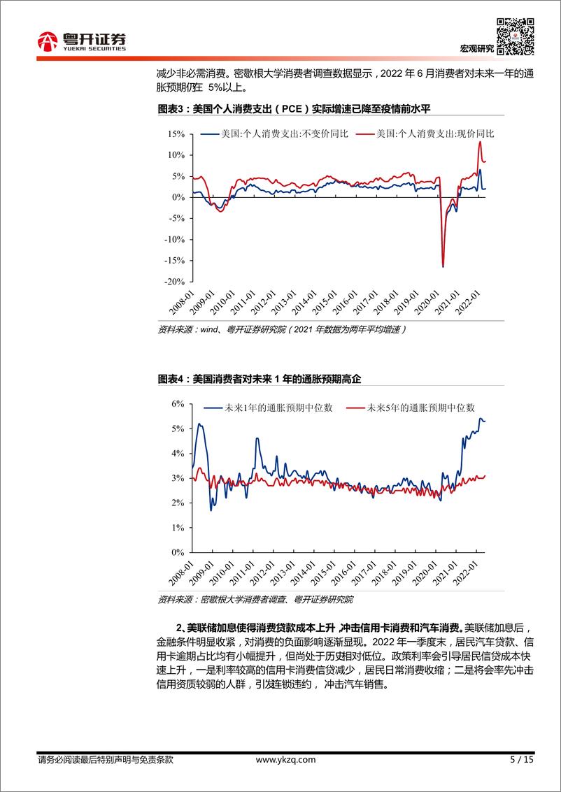 《【粤开宏观】美国下半年消费展望： 盛极则衰-20220705-粤开证券-15页》 - 第6页预览图